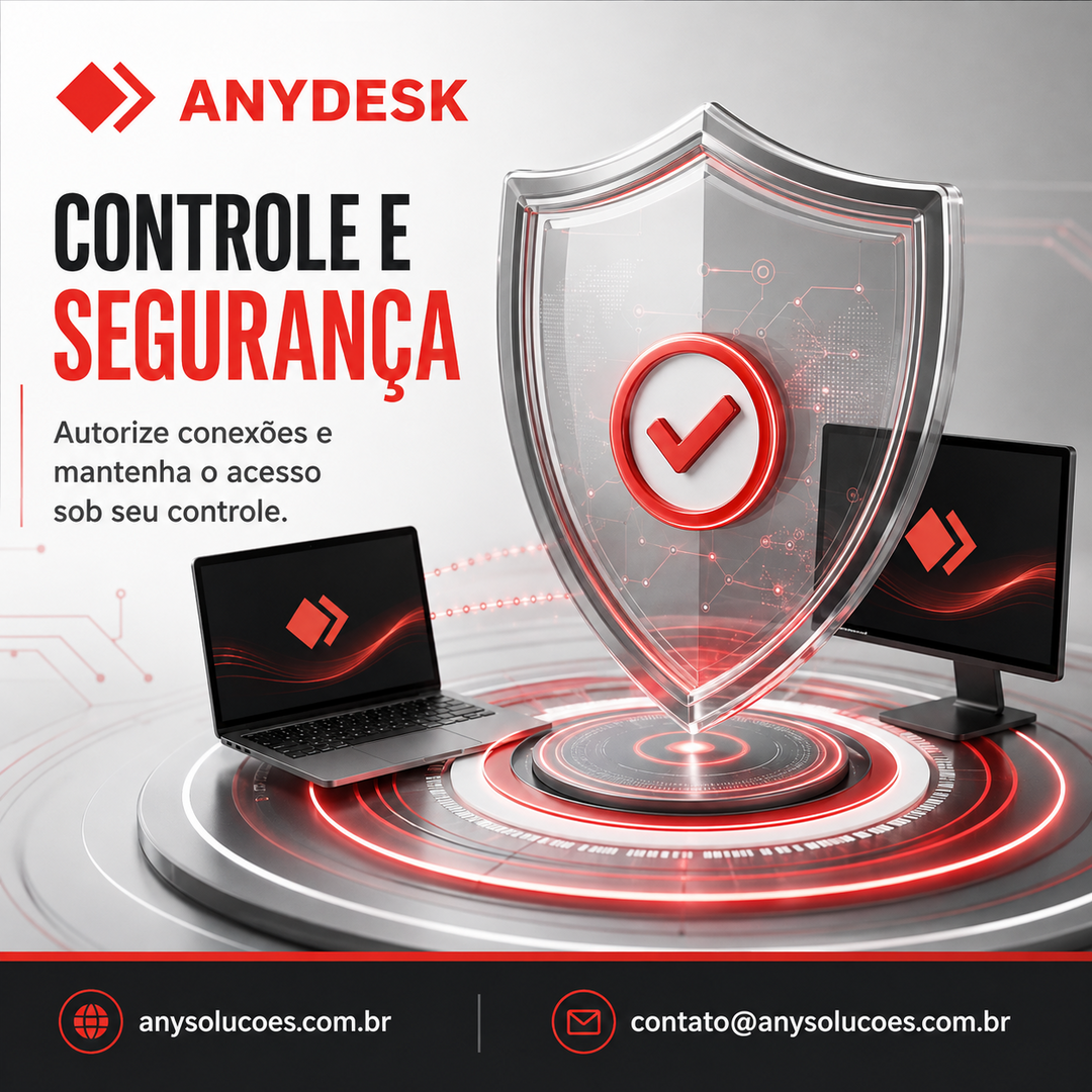 Ilustração informativa associada a a escolha do arquivo e da plataforma no AnyDesk