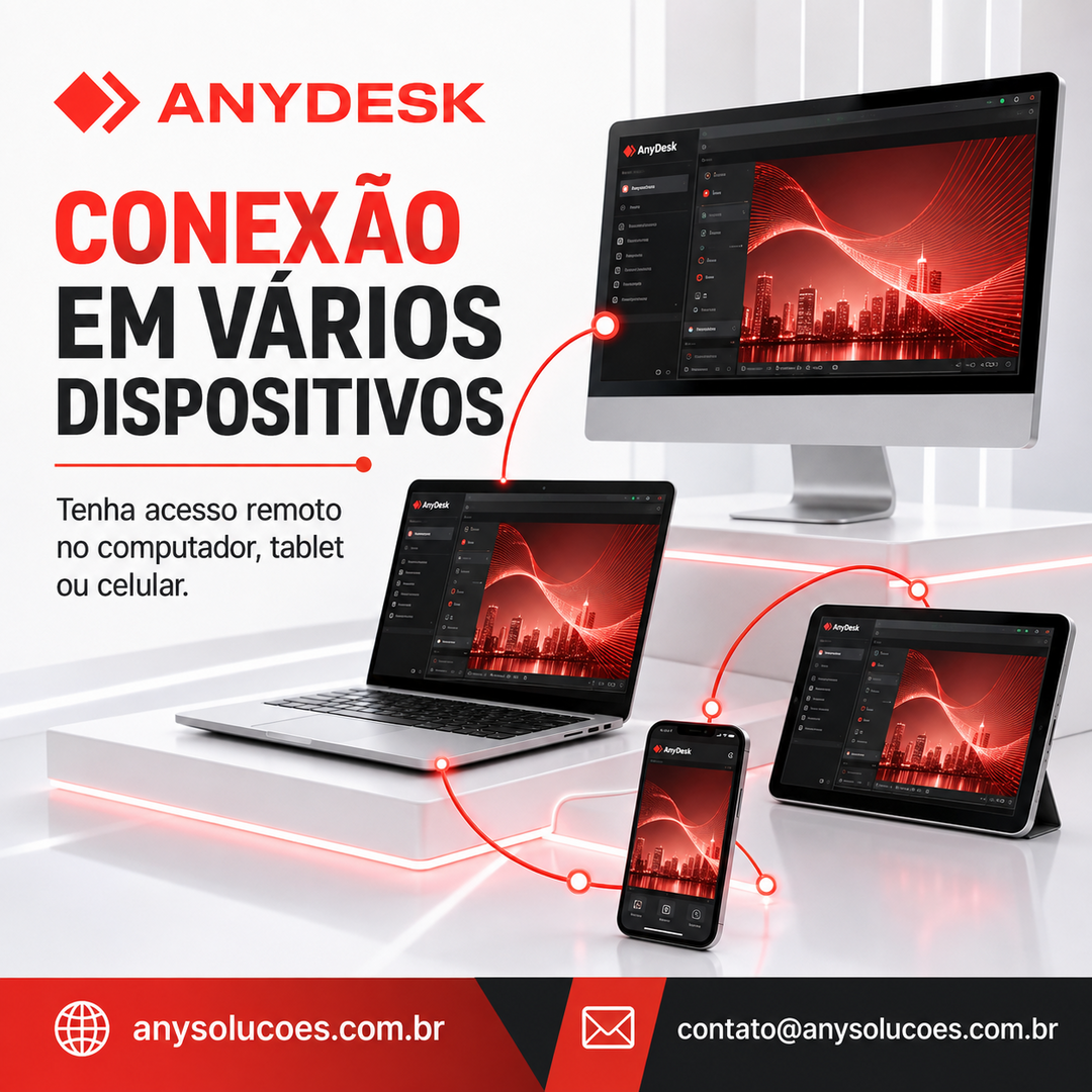 Ilustração informativa associada a a jornada completa de acesso remoto no AnyDesk